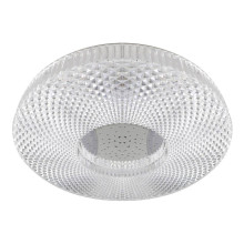 Потолочный светодиодный светильник Natali Kovaltseva Led Lamps 81084
