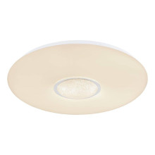 Потолочный светодиодный светильник Globo Sully 41367-40