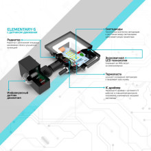 Прожектор светодиодный Gauss Elementary 30W 6500К 628511330