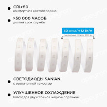 Светодиодная влагозащищенная лента Apeyron 12W/m 60LED/m 2835SMD разноцветная 5M 10-52