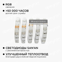 Светодиодная влагозащищенная лента Apeyron 7,2W/m 30LED/m 3528SMD разноцветная 5M 10-03