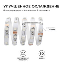 Светодиодная лента Apeyron 14,4W/m 60LED/m 5050SMD разноцветная 5M 00-17