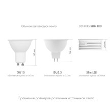 Светодиодный модуль Denkirs Slim LED DK3000-7W-M