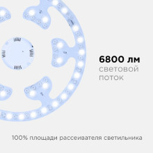 Светодиодный модуль Apeyron со встроенным драйвером 02-72