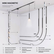 Соединительная планка Elektrostandard Mini Magnetic (2шт) 85175/00 a065635