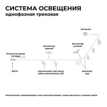 Шинопровод однофазный Apeyron 45-03