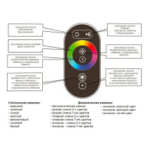 Контроллер RGB Apeyron с пультом 12/24V 04-03(288)