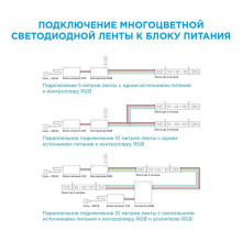 Светодиодная лента Apeyron 7,2W/m 30LED/m 3528SMD разноцветная 5M 10-47