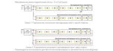 Светодиодная лента Arlight 10W/m 120Led/m 2835SMD дневной белый 5M Twist-A120-10mm 24V Day5000 040528