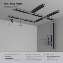 Коннектор для 4-стороннего соединителя накладного шинопровода Elektrostandard Flat Magnetic 85004/00 черный a063739