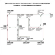 Трехфазный (четырехжильный) шинопровод Novotech Port 135036