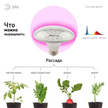 Лампа светодиодная для растений ЭРА FITO-18W-RB-E27 Б0049533