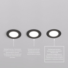 Встраиваемый светильник Denkirs Port DK3101-BK