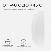 Накладной светодиодный светильник Apeyron 28-01