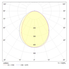 Бра Maytoni Stem C035WL-L3B3K