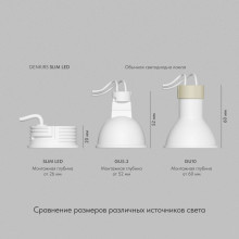 Светодиодный модуль Denkirs Slim LED DK3000-7W-M