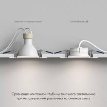 Светодиодный модуль Denkirs Slim LED DK3000-7W-M