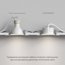 Светодиодный модуль Denkirs Slim LED DK3000-8W dim